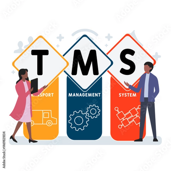 Fototapeta TMS Transport Management system acronym. business concept background. vector illustration concept with keywords and icons. lettering illustration with icons for web banner, flyer, landing