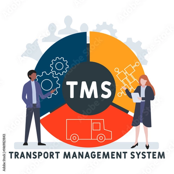 Fototapeta TMS Transport Management system acronym. business concept background. vector illustration concept with keywords and icons. lettering illustration with icons for web banner, flyer, landing