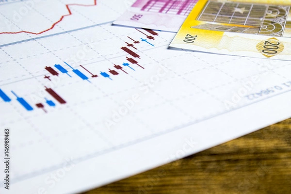 Fototapeta calculator,pencil and money on graffica the Dow Jones