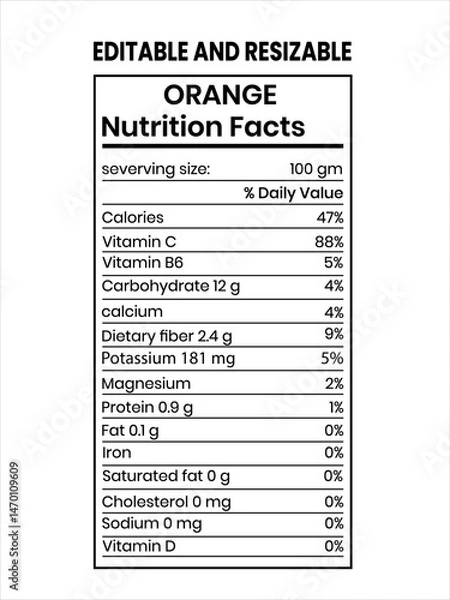 Obraz Orange Nutrition Facts Label 