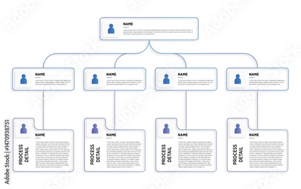 Fototapeta Modern Corporate organizational chart with business avatar icons. Business hierarchy infographic elements