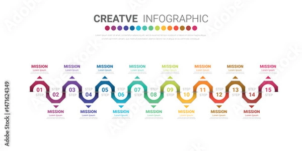Obraz Infographic design template with numbers 15 option for Presentation infographic, Timeline infographics, steps or processes.