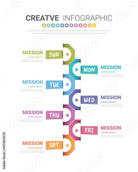 Fototapeta Timeline, Timeline business for 7 day, week, infographics design vector and Presentation can be used for Business concept with 7 options, steps or processes.