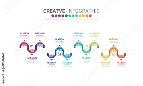 Fototapeta Timeline for 1 year, calendar, 12 months, Presentation business 4 quarter, Infographic Timeline can be used for workflow, process diagram, flow chart.
