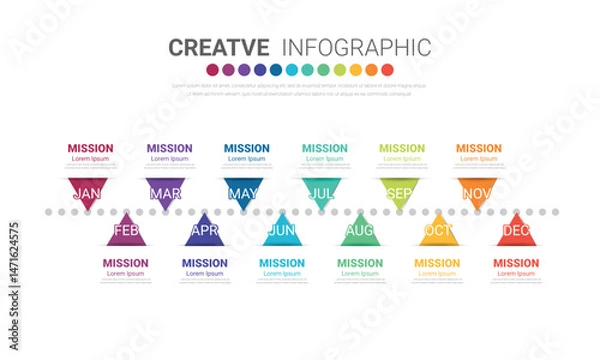 Fototapeta Timeline for 1 year, 12 months, infographics all month planner design and Presentation business can be used for workflow, process diagram, flow chart.