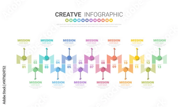 Fototapeta Infographics template with 13 labels, can be used for workflow layout, diagram, business step options, banner, and web design.