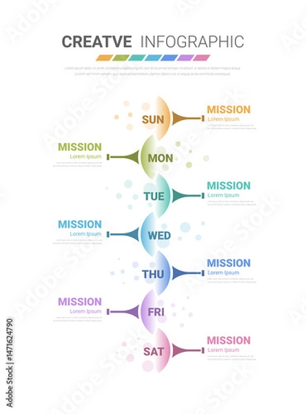Fototapeta Timeline business for 7 day, 7 options, infographic design vector and Presentation can be used for workflow layout, process diagram, flow chart.