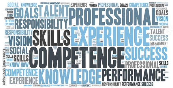 Fototapeta Competence word cloud