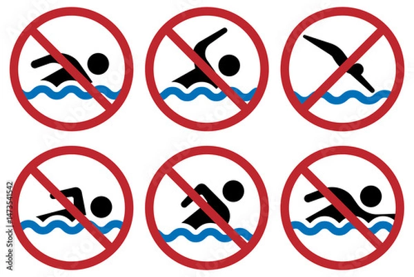 Fototapeta The presence of No Swimming Signs is essential in Water Safety Regulations for protection