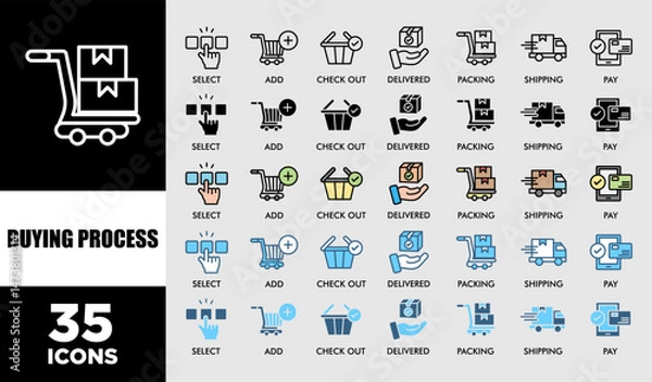 Fototapeta BUYING PROCESS icon set with various styles and colors customer satisfaction questionnaire select, add, check out, pay, packing, shipping and delivered