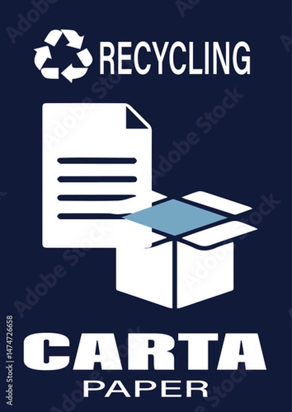 Obraz Cartelli raccolta differenziata