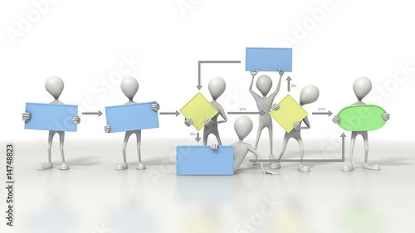 Obraz Stick figures holding a flow chart