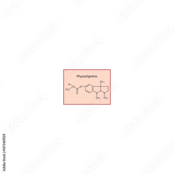 Fototapeta Physostigmine skeletal structure. Reversible acetylcholinesterase inhibitor (tertiary amine) compound schematic illustration. Simple diagram, chemical formula.