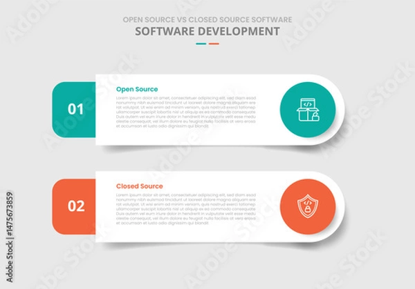 Fototapeta open source vs closed source software comparison for infographic with drop shadow style with round rectangle with circle badge two point list information