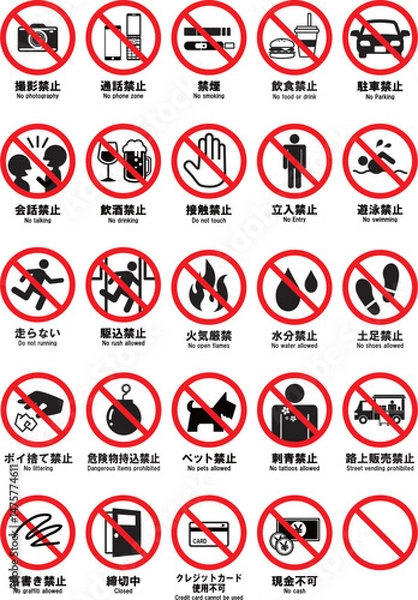 Fototapeta ○○禁止　アイコン・表示