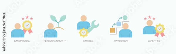 Obraz Elevated Potential Icon Set Isolated Vector With Icon Of Exceptional, Personal Growth, Capable, Maturation, Expertise In Flat Style