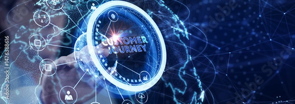Fototapeta Inscription Customer journey on the virtual display. Business Technology Internet and network concept.