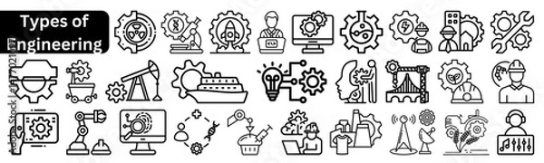 Fototapeta Types of Engineering – Line Icon Pack