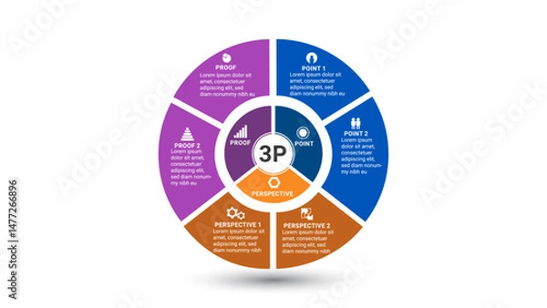 Fototapeta Infographic template of modern pie chart timeline topic , presentation infographic vector