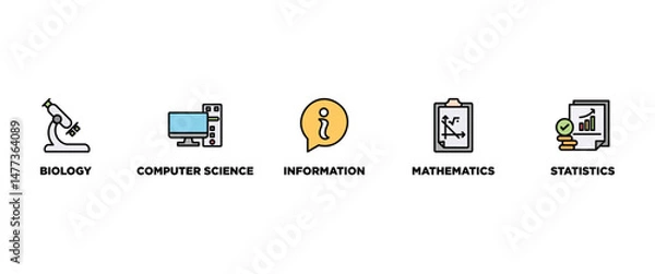 Fototapeta Bioinformatics banner web icon vector illustration concept with icon of biology, computer science, information engineering, mathematics and statistics