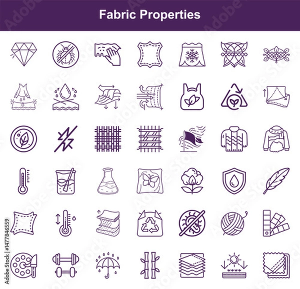 Obraz Fabric Properties Icons Depicting Features, Materials and Qualities for Textile Design