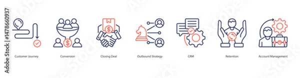 Obraz Customer Journey banner web icon sheet vector illustration concept with icon of customer journey, conversion, closing deal, outbound strategy, crm, retention, account management