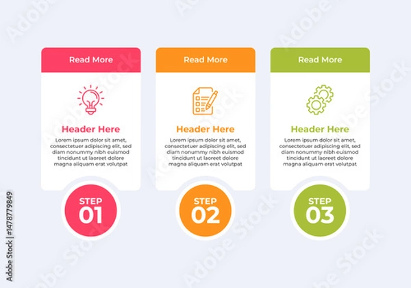 Fototapeta Three step infographic with icons of a light bulb a checklist and gears.