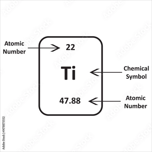 Obraz Titanium (Ti) Periodic Table Element Tile Vector: Atomic Number and Symbol Diagram