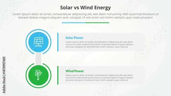 Fototapeta solar panel vs wind energy power comparison opposite infographic concept for slide presentation with big circle and rectangle box stack with flat style