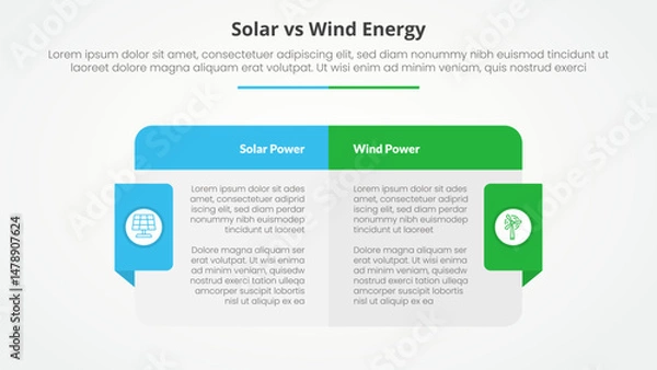Fototapeta solar panel vs wind energy power comparison opposite infographic concept for slide presentation with big box table with header and badge on side with flat style