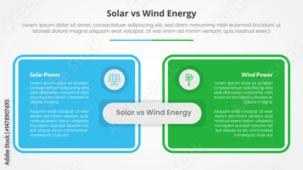 Fototapeta solar panel vs wind energy power comparison opposite infographic concept for slide presentation with big box table outline with flat style