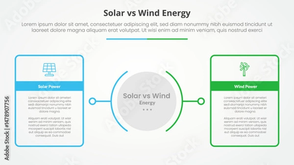 Fototapeta solar panel vs wind energy power comparison opposite infographic concept for slide presentation with big outline table box with circle center with flat style