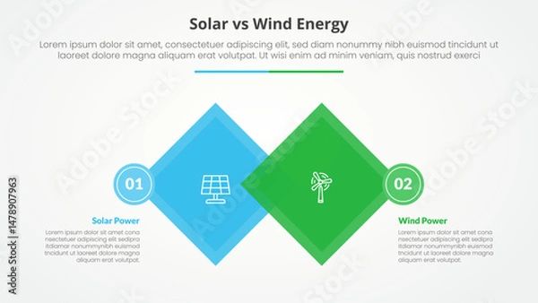 Obraz solar panel vs wind energy power comparison opposite infographic concept for slide presentation with diamond shape rotate square blending with flat style
