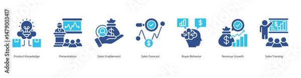 Fototapeta Product Knowledge banner web icon sheet vector illustration concept with icon of product knowledge, presentation, sales enablement, sales forecast, buyer behavior, revenue growth, sales training