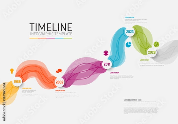 Fototapeta Colorful Wavy Timeline Infographic Template with Key Dates