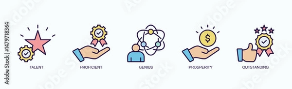 Obraz Brilliant Ascent Icon Set Isolated Vector With Icon Of Talent, Proficient, Genius, Prosperity, Outstanding In Outline Color Style