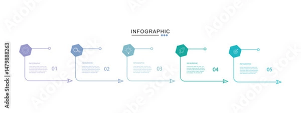 Obraz 5 Steps Infographics Design Template - Graph, Pie chart, workflow layout, squire diagram, brochure, report, presentation, web design Editable Vector	