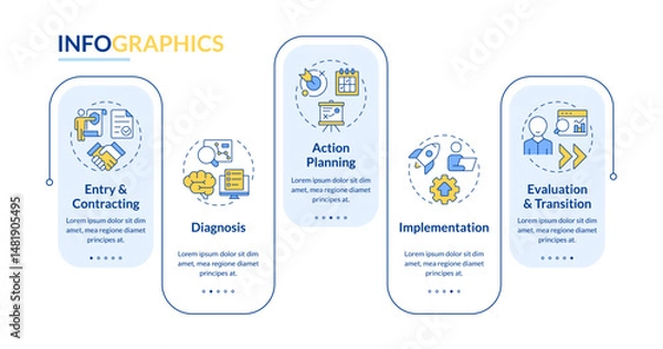 Obraz Consulting process stages rectangle infographic vector. Action planning. Diagnosis, research. Data visualization with 5 steps. Editable rectangular options chart. Lato-Bold, Regular fonts used