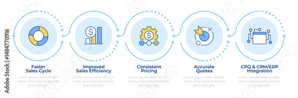 Fototapeta Quote management software infographic 5 steps. Sales efficiency. Calculating, accountability. Flow chart infochart. Editable vector info graphics icons. Montserrat-SemiBold, Regular fonts used