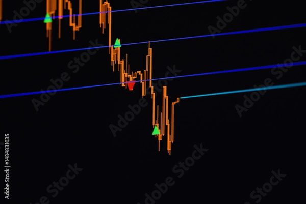 Fototapeta An InDepth Market Trend Analysis Utilizing Price Action Indicators for Better Insights