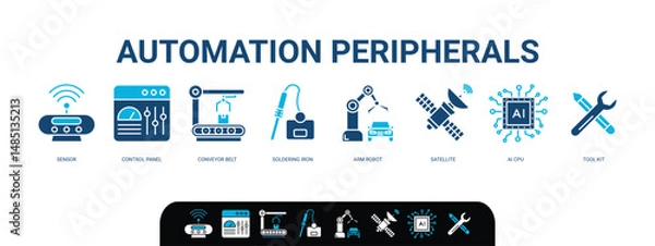 Obraz Automation peripherals banner web icons vector illustration concept for industrial automation manufacturing with an icon of sensor, control panel, conveyor , soldering, arm robot, satellite, and tools
