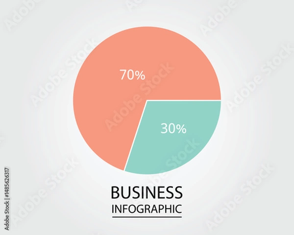 Fototapeta Business Infographic modern design template for banners and infographics for 70% and 30% circle