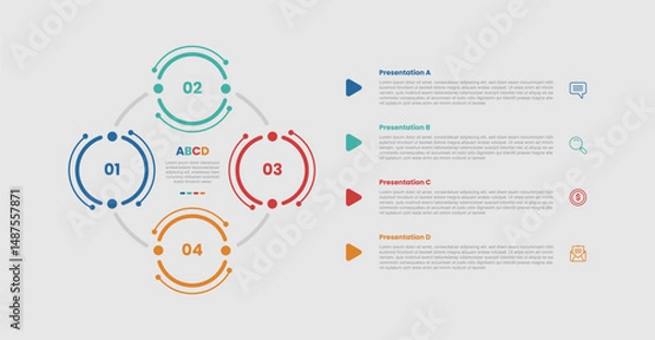 Fototapeta 4 stage infographic diagram with circle cycle circular with arrow description list stacked with 4 step for slide presentation
