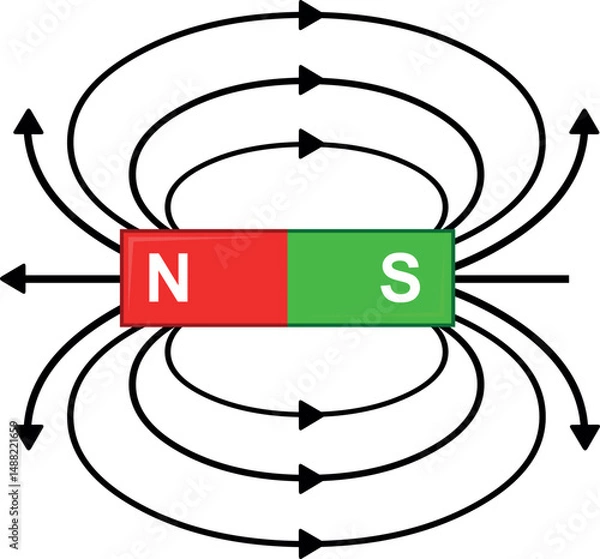 Obraz vector concept magnetic field illustration