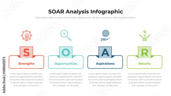 Obraz SOAR infographic presentation layout fully editable.