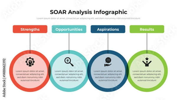 Fototapeta SOAR infographic presentation layout fully editable.