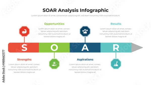 Fototapeta SOAR infographic presentation layout fully editable.
