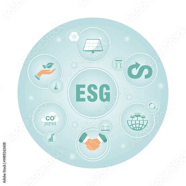 Obraz Governance ESG concept with Sustainability and Renewable.