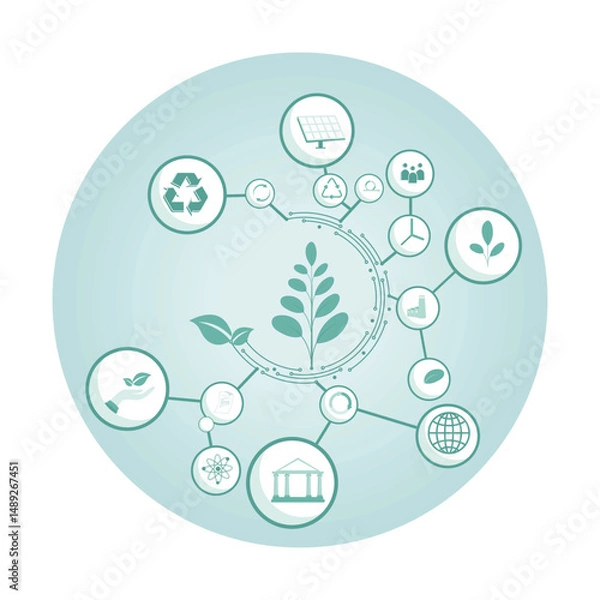 Obraz Sustainability and Ecology Concept With Renewable Resources.
