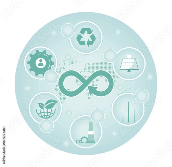 Obraz Circular economy concept with Eco Friendly and Infinity Symbol.